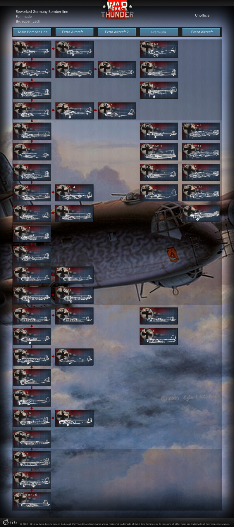 сборка моды для war thunder сборка моды для war thunder